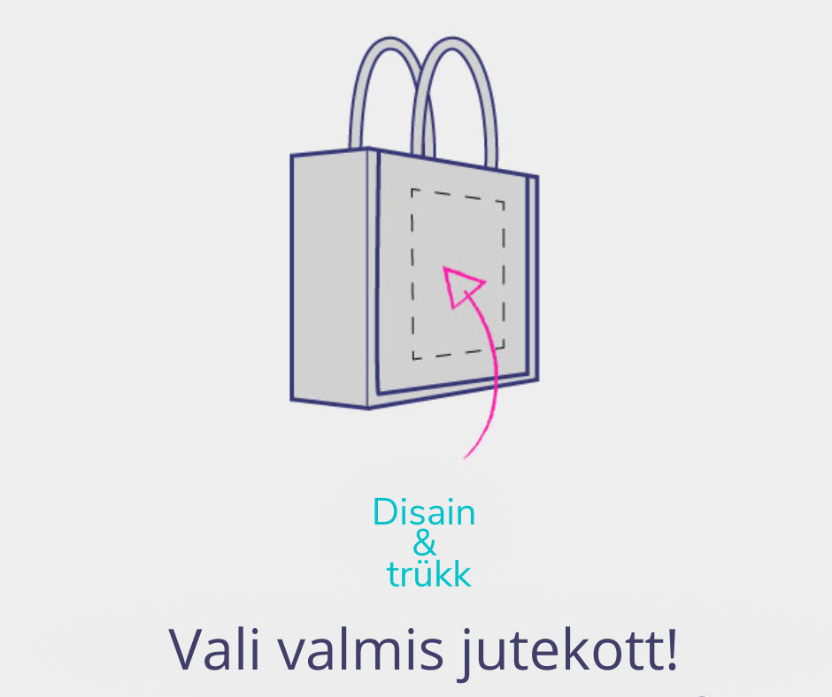 Ettevõtte logogga jutekott